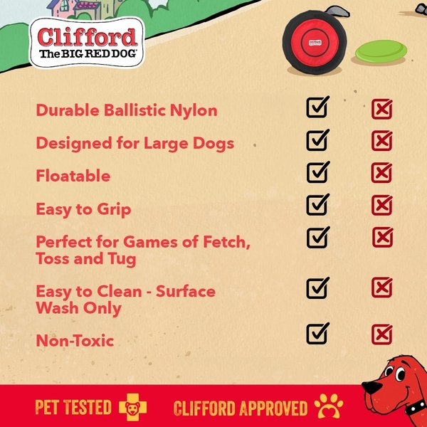 Show full view: Clifford The Big Red Dog Sliding Flyer Dog Toy slide 4 of 7