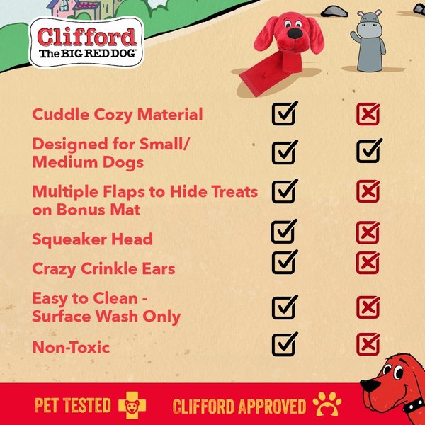 Show full view: Clifford The Big Red Dog Snug Snuffy Mat Combo Plush & Puzzle Dog Toy slide 6 of 9