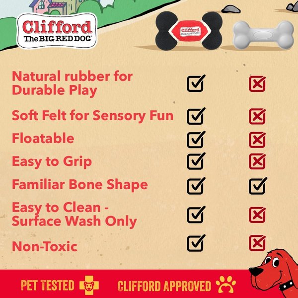 Show full view: Clifford The Big Red Dog Toughie Bone Dog Toy slide 6 of 10