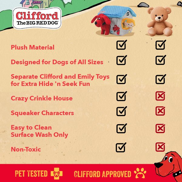 Show full view: Clifford The Big Red Dog House Puzzle Hide n' Seek Plush Dog Toy slide 6 of 8
