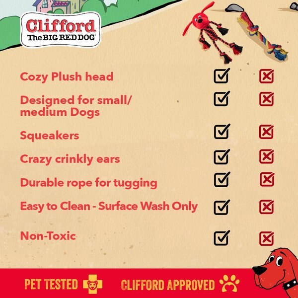 Show full view: Clifford The Big Red Dog Tug n' Play Pal Plush & Rope Dog Toy slide 5 of 7
