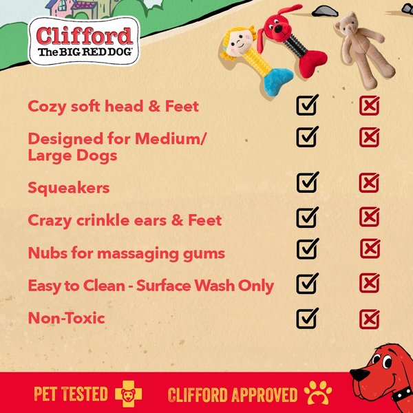 Show full view: Clifford The Big Red Dog Pawloofz-Pals Plush & Rubber Dog Toy, 2 count slide 5 of 7