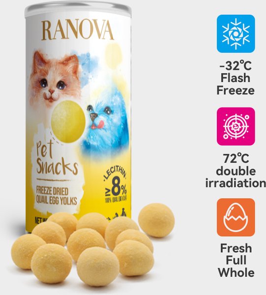 Show full view: Ranova Quail Egg Yolk Freeze-Dried Dog & Cat Treats, 80-g can slide 3 of 4
