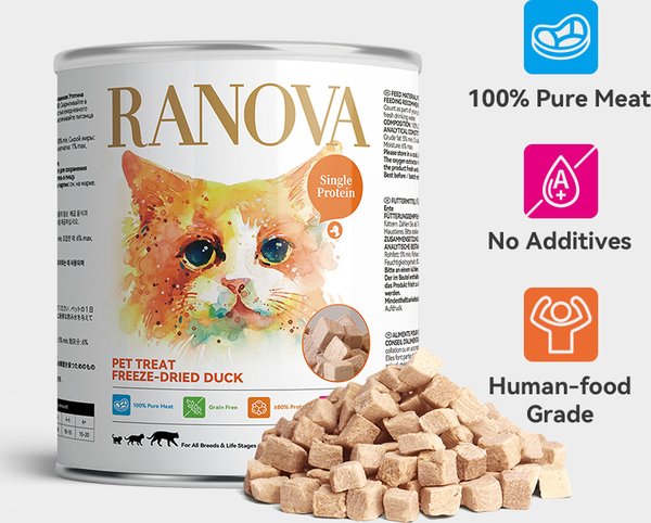Show full view: Ranova Duck Breast Freeze-Dried Dog & Cat Treats, 115-g can slide 3 of 4