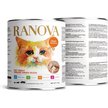Show in main carousel: Ranova Duck Breast Freeze-Dried Dog & Cat Treats, 115-g can slide 1 of 4