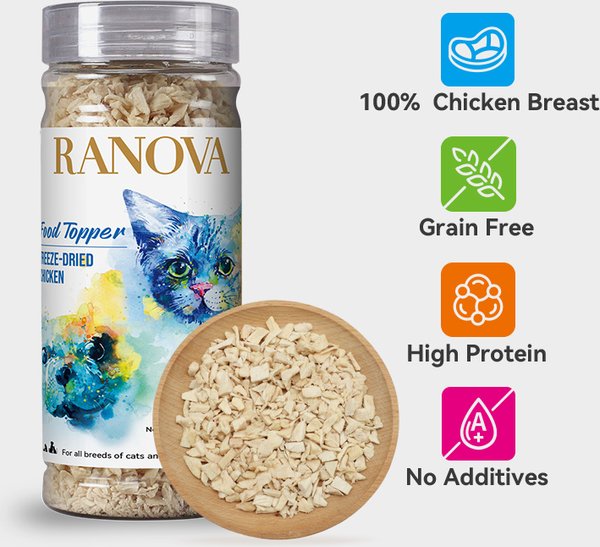 Show full view: Ranova Chicken Freeze-Dried Dog & Cat Food Topper, 60-g can slide 3 of 3