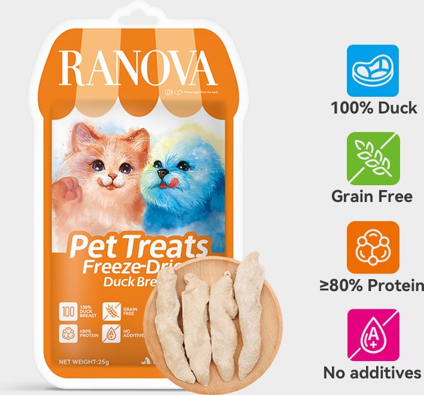 Show full view: Ranova Duck Fillet Freeze-Dried Dog & Cat Treats, 25-g bag slide 3 of 4