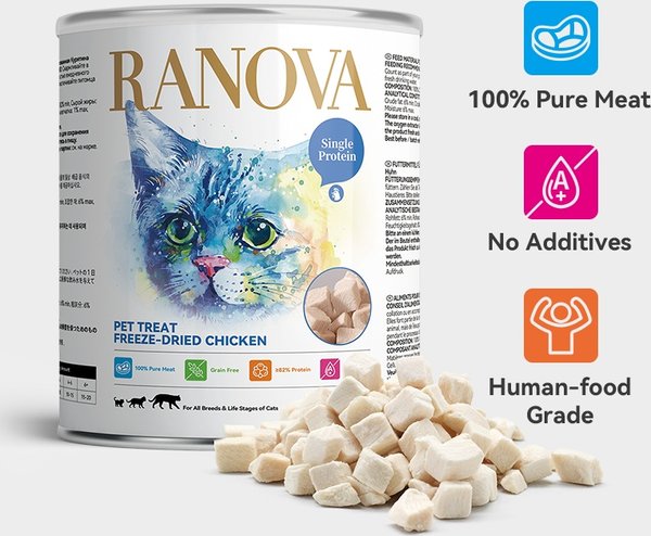 Show full view: Ranova Chicken Breast Freeze-Dried Dog & Cat Treats, 140-g can slide 3 of 4