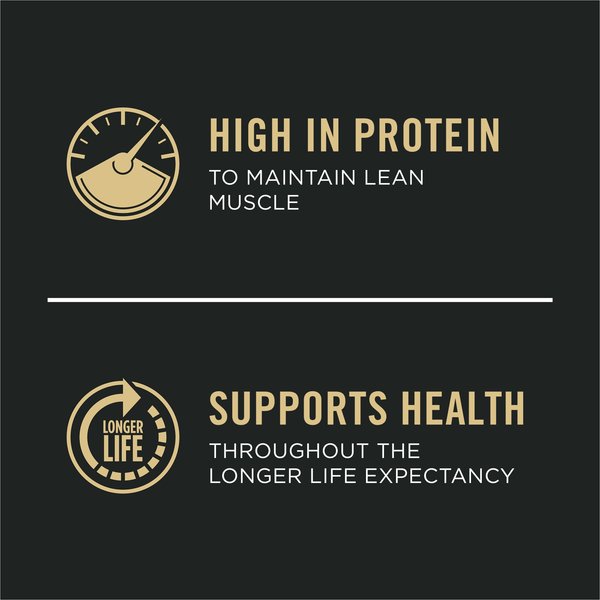 Show full view: Purina Pro Plan Small Breed Beef & Green Bean Entree Wet Dog Food, 156-g can, case of 24 slide 5 of 9