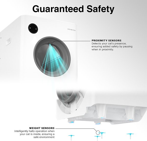 Show full view: INSTACHEW Purrclean Smart Cat Litter Box slide 4 of 5