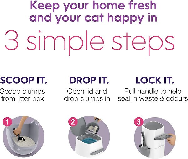 Show full view: Litter Genie Cat Litter Disposal System, Standard slide 5 of 9