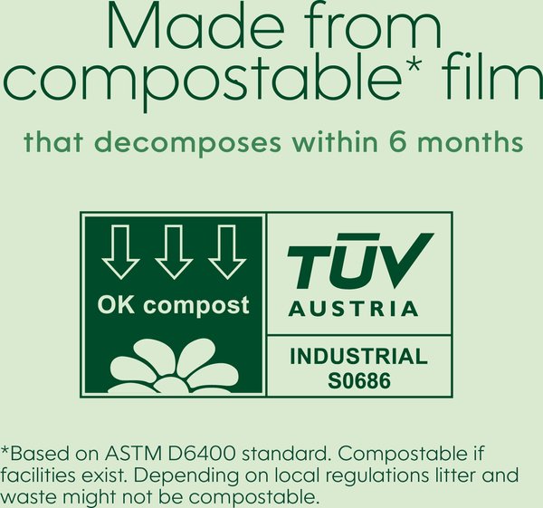 Show full view: Litter Genie Jumbo Eco Refill, 8.5-m slide 6 of 9