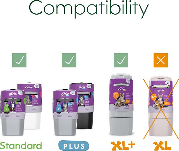 Show full view: Litter Genie Jumbo Eco Refill, 8.5-m slide 5 of 9