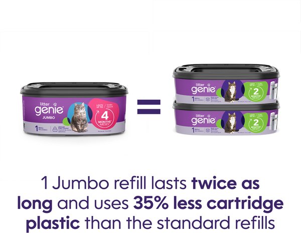 Show full view: Litter Genie Jumbo Refill, 8.5-m, case of 2 slide 6 of 9
