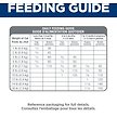 Show in main carousel: Hill's Science Diet Kitten Sensitive Stomach & Skin Salmon & Brown Rice Recipe Cat Food, 1.58-kg bag slide 8 of 10