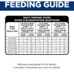 Show in main carousel: Hill's Science Diet Puppy Small & Mini Chicken & Brown Rice Recipe Dry Dog Food, 5.67-kg bag slide 8 of 10