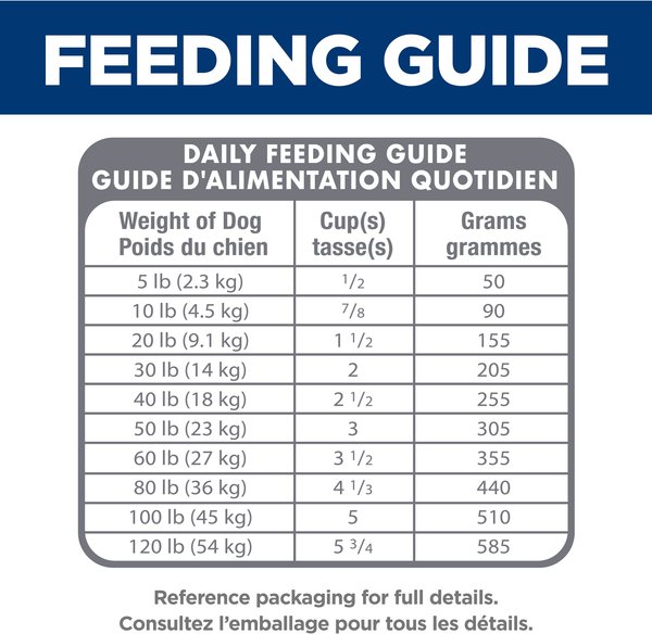Show full view: Hill's Science Diet Adult Sensitive Stomach & Skin Pollock Meal, Barley & Insect Meal Recipe Dry Dog Food, 5.44-kg bag slide 9 of 9