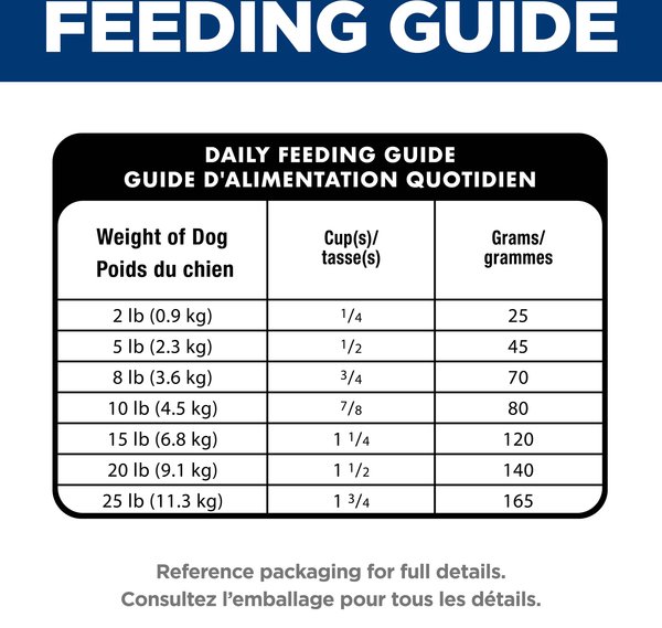 Show full view: Hill's Science Diet Senior 7+ Senior Vitality Small & Mini Chicken & Rice Recipe Dry Dog Food, 1.58-kg bag slide 8 of 12