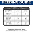 Show in main carousel: Hill's Science Diet Adult Sensitive Stomach & Skin Chicken Recipe Dry Dog Food, 13.6-kg bag slide 8 of 12