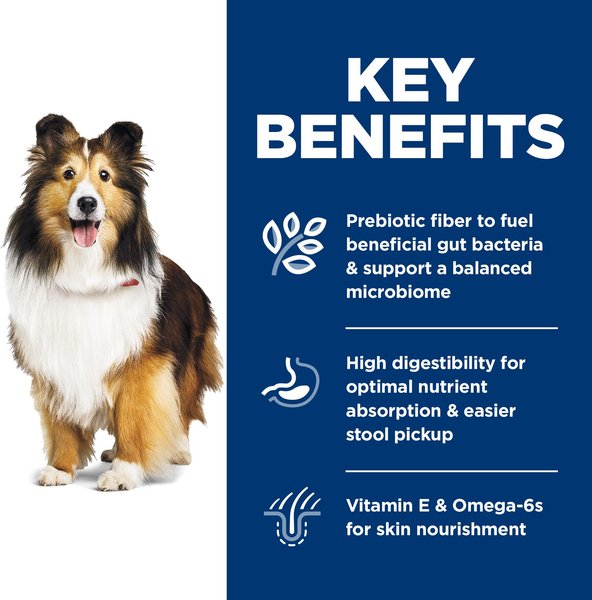 Show full view: Hill's Science Diet Adult Sensitive Stomach & Skin Chicken Recipe Dry Dog Food, 13.6-kg bag slide 4 of 12