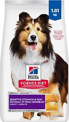Hill's Science Diet Adult Sensitive Stomach & Skin Chicken Recipe Dry Dog Food, 1.81-kg bag