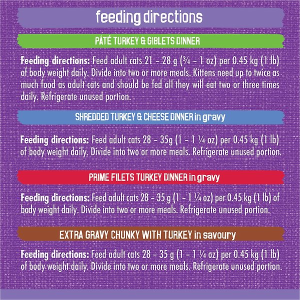 Show full view: Friskies Turkey Experience Variety Pack Wet Cat Food, 156-g, case of 32 slide 12 of 12