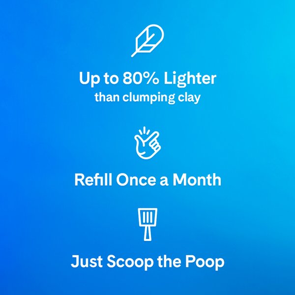 Show full view: PrettyLitter Health Monitoring Cat Litter, Lotus Flower Scent, 8-lb bag slide 5 of 9