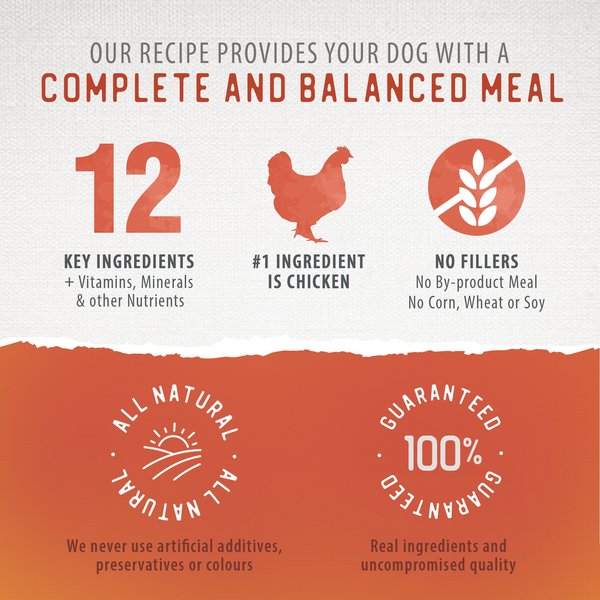 Show full view: Caledon Farms Coated Kibble Chicken Dry Dog Food, 3.5-kg bag slide 3 of 9