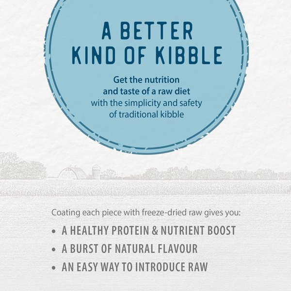 Show full view: Caledon Farms Coated Kibble Lamb Dry Dog Food, 3.5-kg bag slide 6 of 8