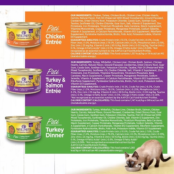 Show full view: Wellness Complete Health Chicken & Turkey Pate Favorites Variety Pack Grain-Free Wet Cat Food, 85-g can, case of 12 slide 15 of 16