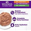 Show in main carousel: Wellness Complete Health Chicken & Turkey Pate Favorites Variety Pack Grain-Free Wet Cat Food, 85-g can, case of 12 slide 3 of 16