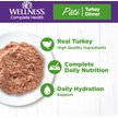 Show in main carousel: Wellness Complete Health Turkey Formula Grain-Free Natural Canned Cat Food, 354-g can, case of 12 slide 3 of 16
