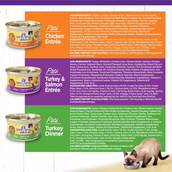 Show full view: Wellness Complete Health Chicken & Turkey Pate Favorites Canned Cat Food, 85-g can, case of 24 slide 15 of 16