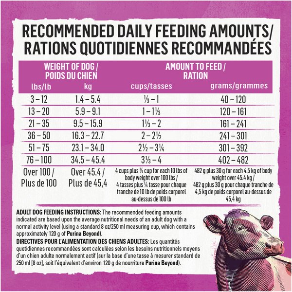 Show full view: Purina Beyond Simply Farm-Raised Beef, Barley & Free Run Egg Dry Dog Food, 9.5-kg bag slide 16 of 16