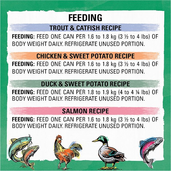 Show full view: Purina Beyond Pate Variety Pack Wild-Caught Salmon, Chicken, Trout & Catfish Wet Cat Food, 85-g can, case of 24 slide 11 of 12