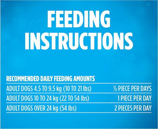 Show full view: DentaLife Chews Daily Oral Care Medium Dog Treats, 45 count slide 16 of 17