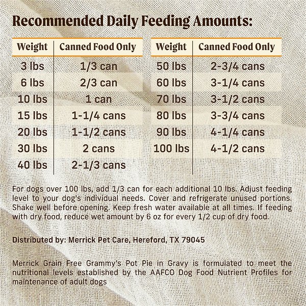 Show full view: Merrick Grain-Free Wet Dog Food Grammy's Pot Pie, 360-g can, case of 12 slide 14 of 16