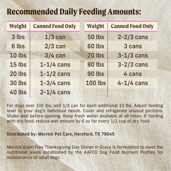 Show full view: Merrick Grain-Free Wet Dog Food Thanksgiving Day Dinner, 360-g can, case of 12 slide 14 of 16