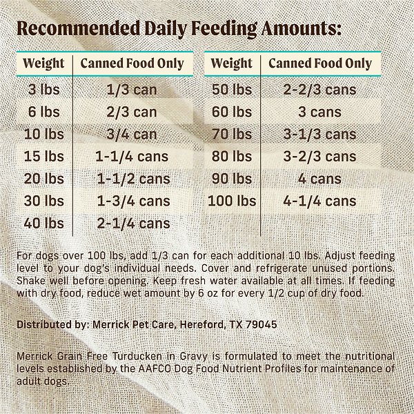 Show full view: Merrick Grain-Free Wet Dog Food Turducken, 360-g can, case of 12 slide 14 of 16