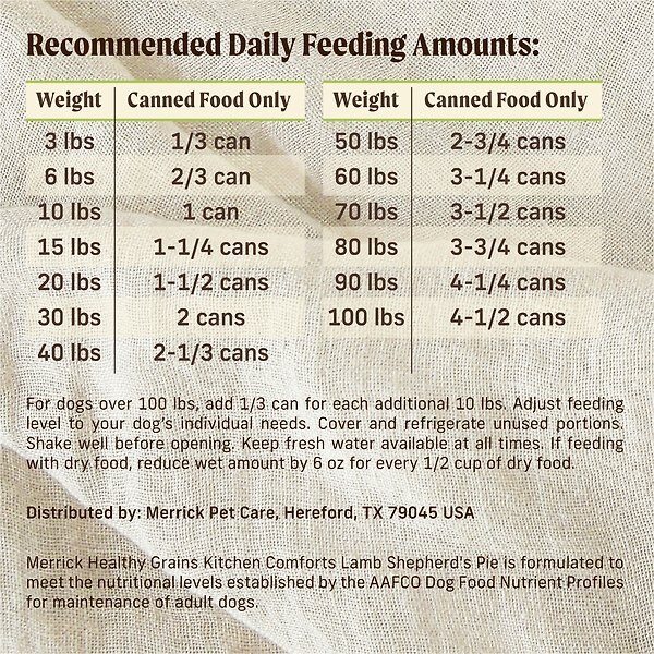 Show full view: Merrick Kitchen Comforts Lamb Shepherd’s Pie Wet Dog Food, 360-g can, case of 12 slide 14 of 14