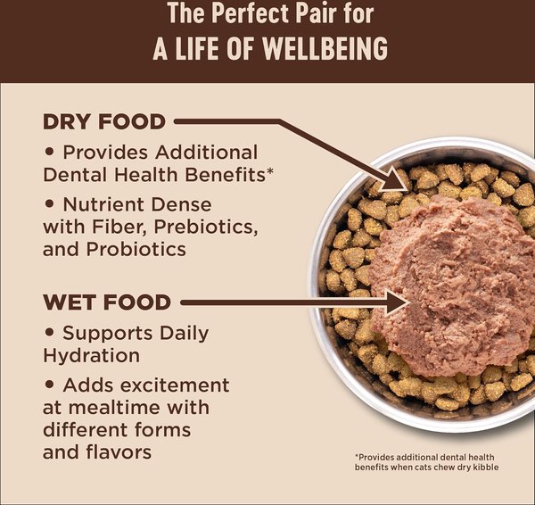 Show full view: Wellness CORE Grain-Free Original Formula Natural Dry Cat Food, 5-kg bag slide 11 of 16