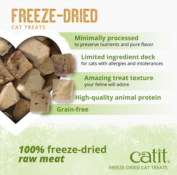Show full view: Catit Raw Freeze-Dried Duck & Chicken Liver Cat Treats, 28.4-g bag slide 5 of 7