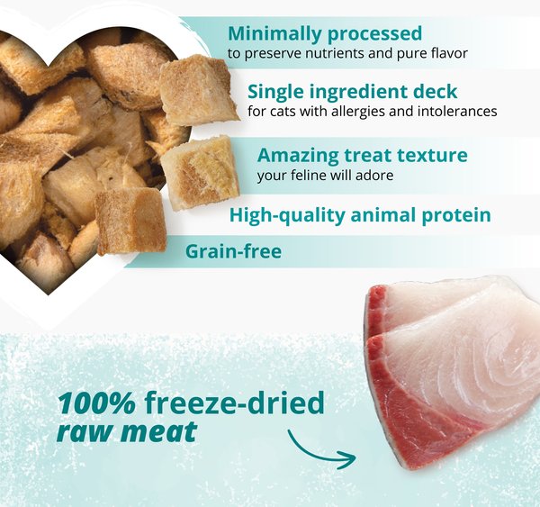 Show full view: Catit Raw Freeze-Dried Ocean Whitefish Cat Treats, 28.4-g bag slide 8 of 8