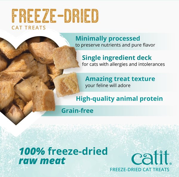 Show full view: Catit Raw Freeze-Dried Ocean Whitefish Cat Treats, 28.4-g bag slide 5 of 8