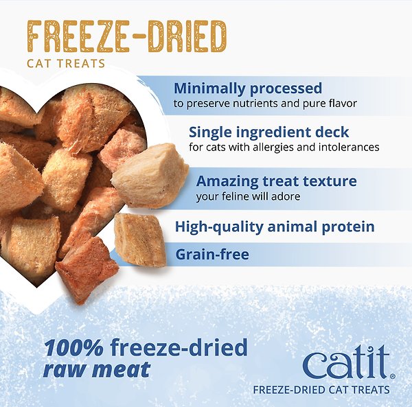Show full view: Catit Raw Freeze-Dried Tuna Cat Treats, 28.4-g bag slide 5 of 8