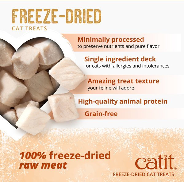 Show full view: Catit Raw Freeze-Dried Chicken Cat Treats, 28.4-g bag slide 5 of 8