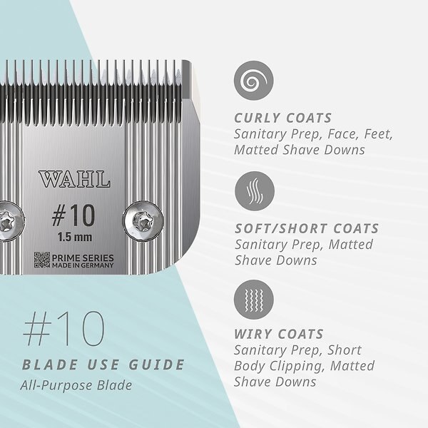 Show full view: Wahl Pro Animal Prime Series Dog & Cat Clipper Blade, #10, 1.5-mm slide 5 of 5