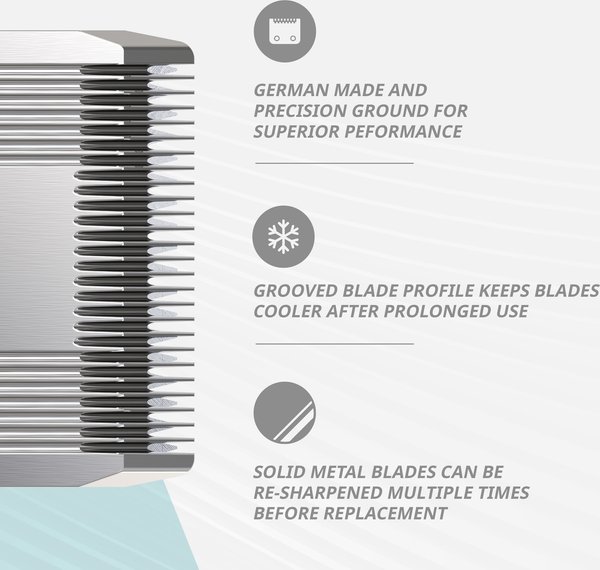 Show full view: Wahl Pro Animal Prime Series Dog & Cat Clipper Blade, #10, 1.5-mm slide 4 of 5