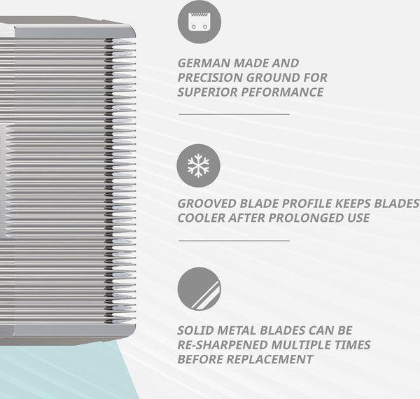 Show full view: Wahl Pro Animal Prime Series Dog & Cat Clipper Blade, #40, 0.25-mm slide 3 of 5