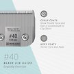 Show in main carousel: Wahl Pro Animal Prime Series Dog & Cat Clipper Blade, #40, 0.25-mm slide 2 of 5